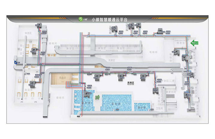 6.水力热力平衡
