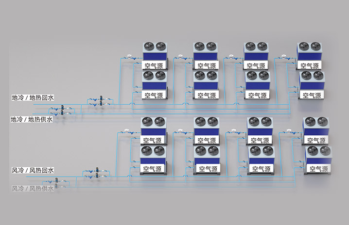 8.空气能架构优化系统